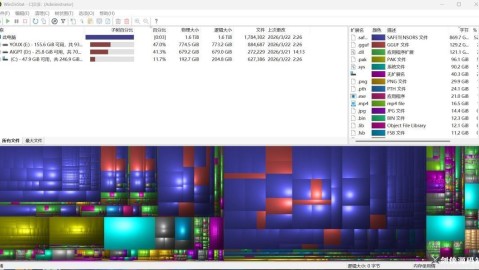 WinDirStat 磁盘空间可视化工具 精准定位大文件占用