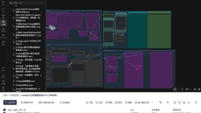 剑侠君自研整理的 ComfyUI 终极超大整合包 + 560GB 全预配置